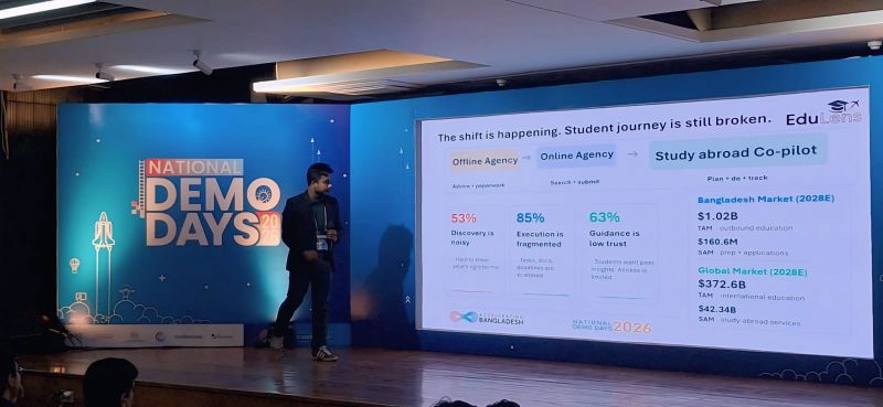 Bangladesh Startup Ecosystem National Demo Day 2026 at Bangladesh Startup Ecosystem / Accelerating Bangladesh